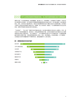 2020年數(shù)字化健康白皮書(shū) 健康咨詢服務(wù)的未來(lái)發(fā)展趨勢(shì)